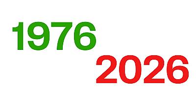 1976-2026